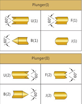 078雙頭探針尺寸、BGA雙頭頂針、雙向可動(dòng)探針、帶彈簧頂針、測(cè)試探針