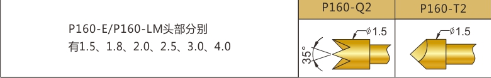 P160測(cè)試探針選型,華榮華測(cè)試探針廠家 P160測(cè)試探針選型,華榮華測(cè)試探針廠家